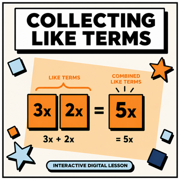 Collecting Like Terms Mastery, interactive digital maths lesson for 11+ and GCSE
