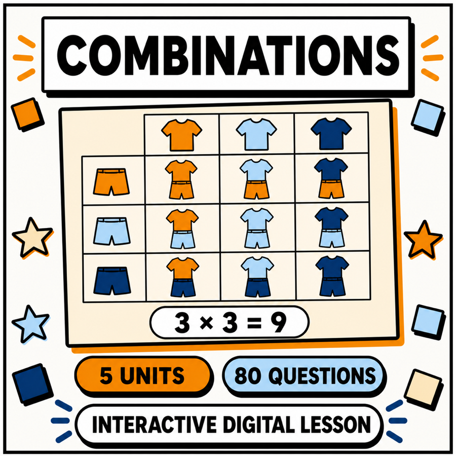 Combinations Mastery interactive maths lesson for 11+ and GCSE, 5 units and 80 questions