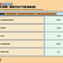 Match the mass explore tool pairing sensible masses to everyday objects