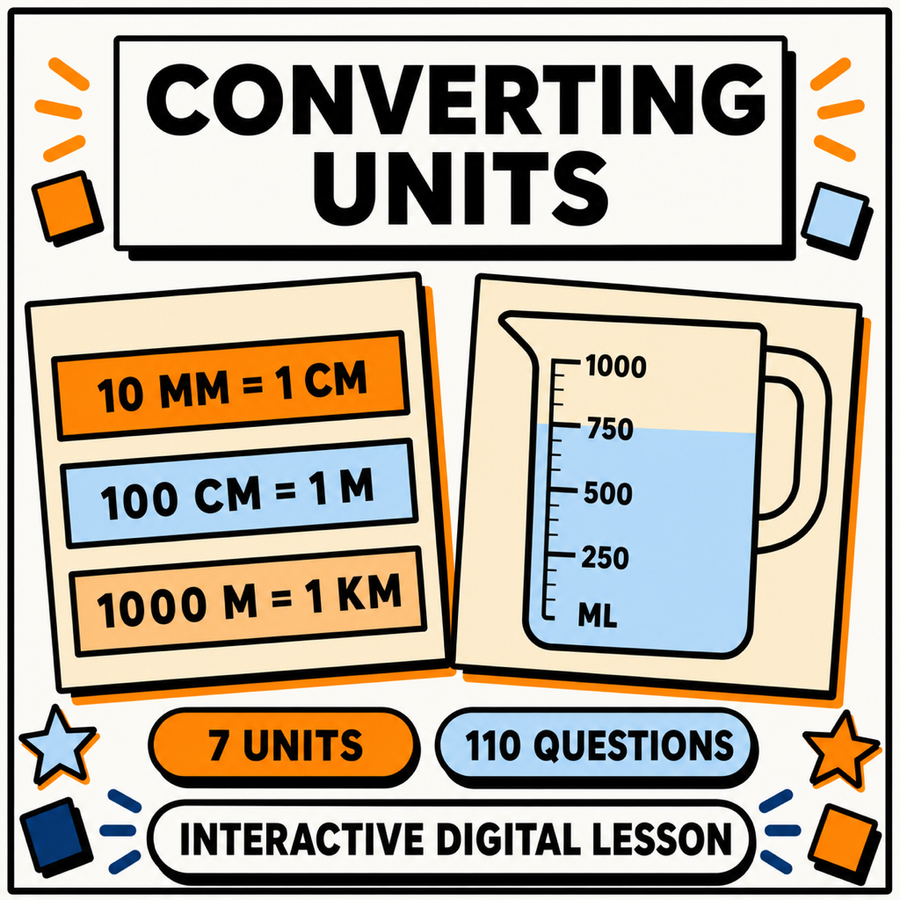 Converting Units Mastery interactive maths lesson, 7 units and 110 questions