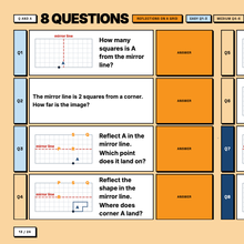 Reflection questions with mirror line diagrams and hidden answers
