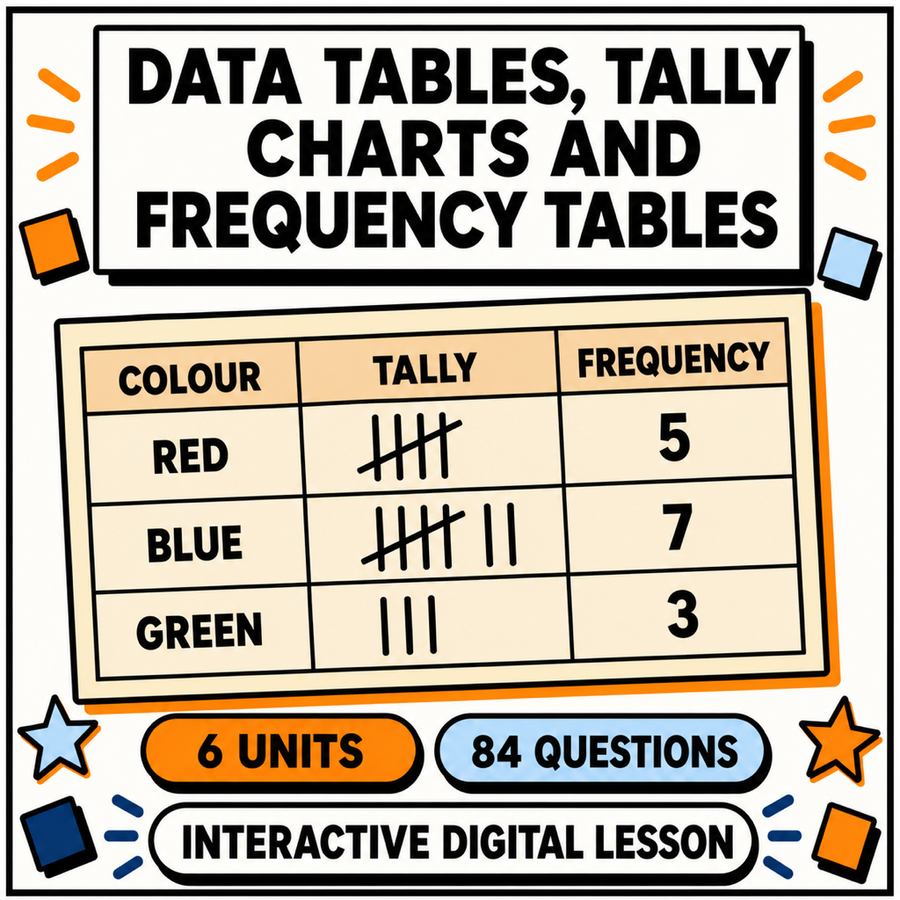 Data Tables, Tally Charts and Frequency Tables interactive maths lesson for 11+ and GCSE