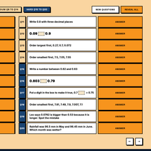 Hardest tier decimal questions, ordering and spot the mistake