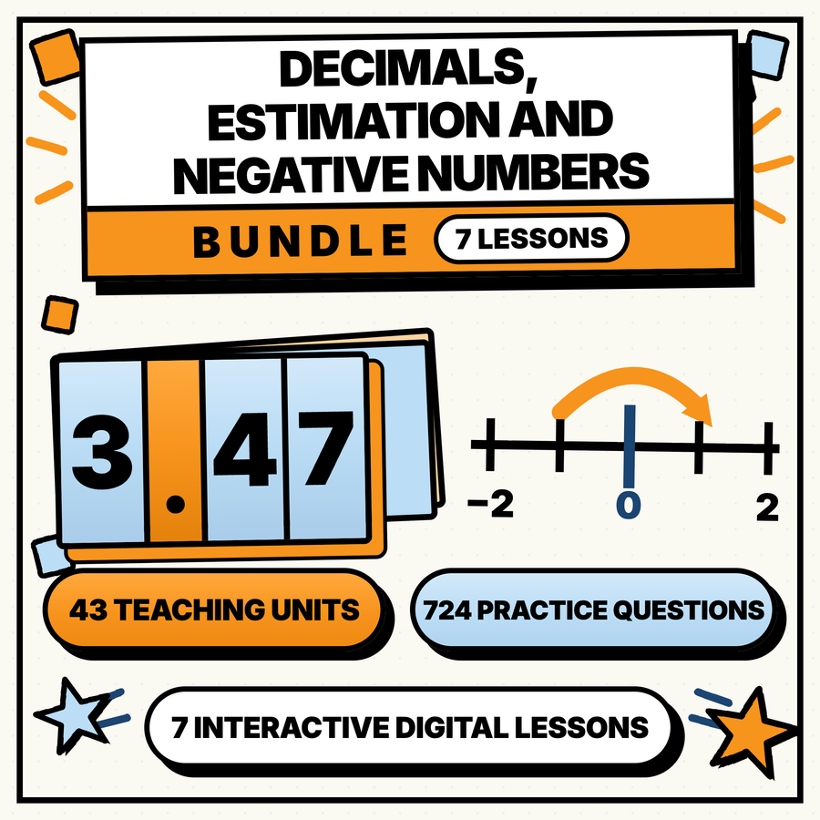 Decimals, Estimation and Negative Numbers Bundle, 7 interactive lessons