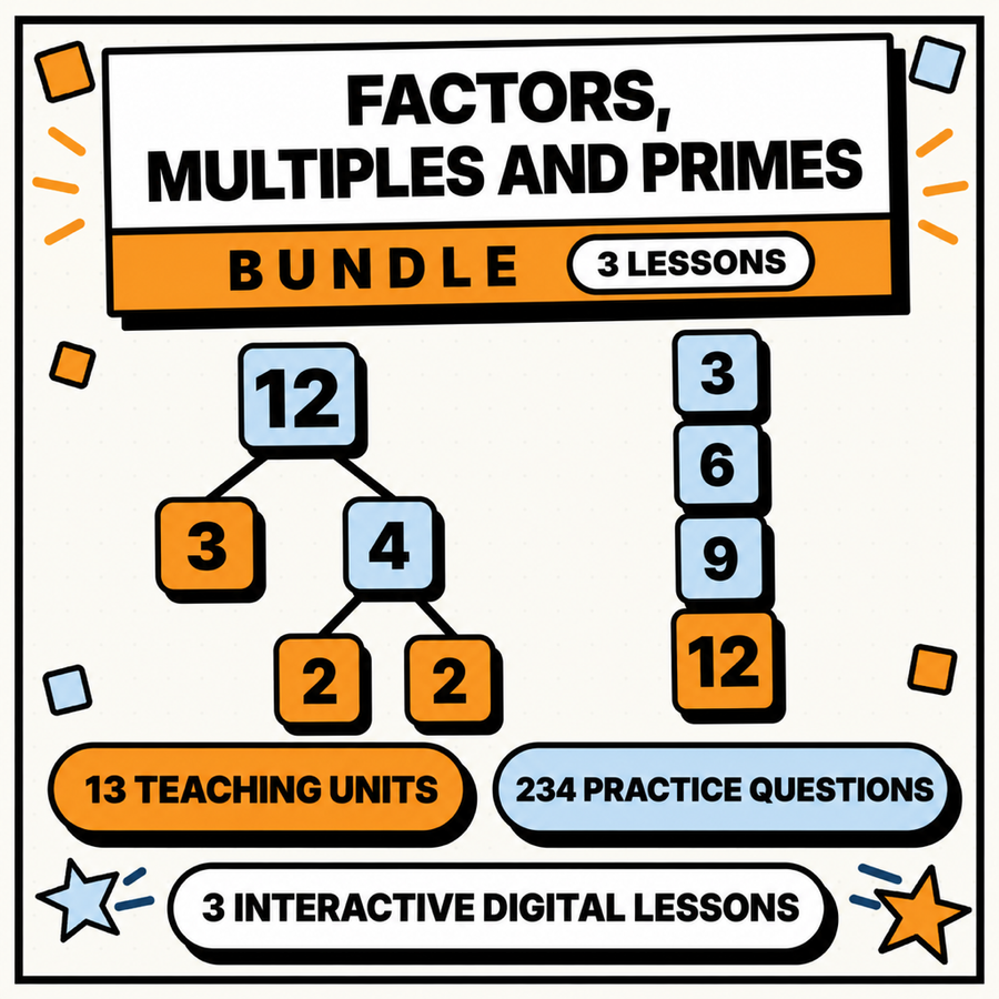 Factors, Multiples and Primes Bundle, 3 interactive lessons, 13 units and 234 questions