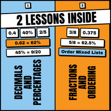 The 2 lessons inside, Decimals and Percentages, then Fractions and Ordering