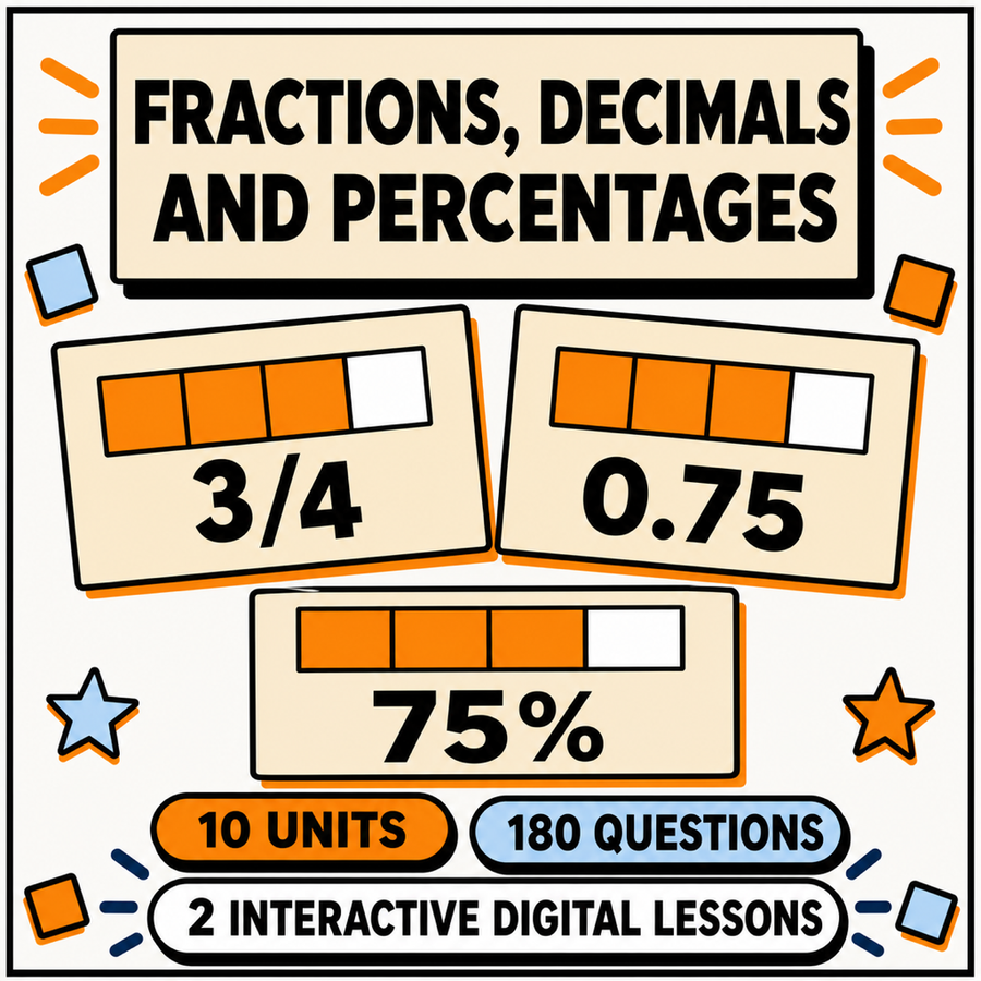 Fractions, Decimals and Percentages mastery, 2 interactive digital lessons, 10 units and 180 questions for 11 plus and GCSE