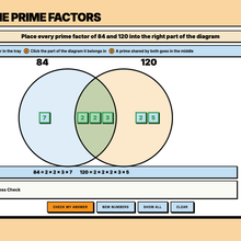 Prime factors of 84 and 120 placed into a Venn diagram to give the HCF and LCM
