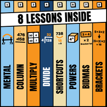 The 8 lessons inside, mental, column, multiply, divide, shortcuts, powers, BIDMAS and brackets