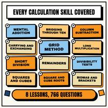 Every calculation skill covered across the bundle, 8 lessons and 766 questions