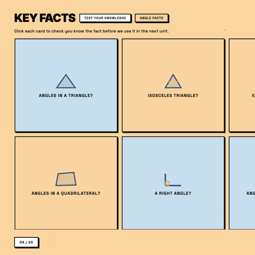 Key Facts angle rules check cards