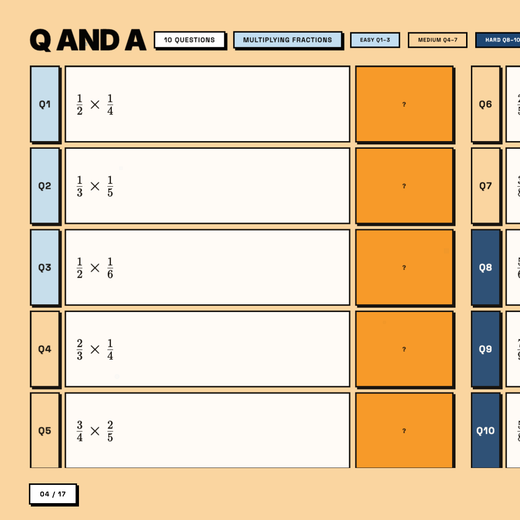 Easy tier practice questions, Multiplying and Dividing Fractions, answers hidden