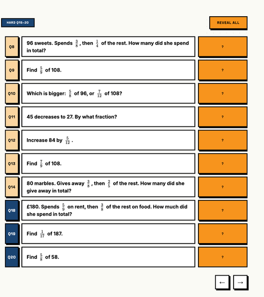 Fractions of Amounts Mastery | Interactive Digital Lesson | 5 Units, 80 Questions | 11+ & GCSE