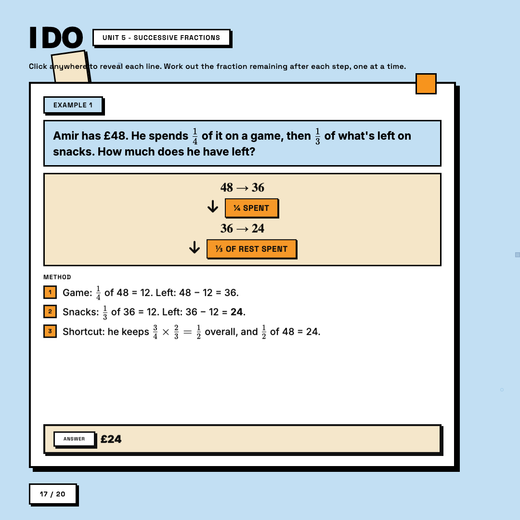 Fractions of Amounts Mastery | Interactive Digital Lesson | 5 Units, 80 Questions | 11+ & GCSE