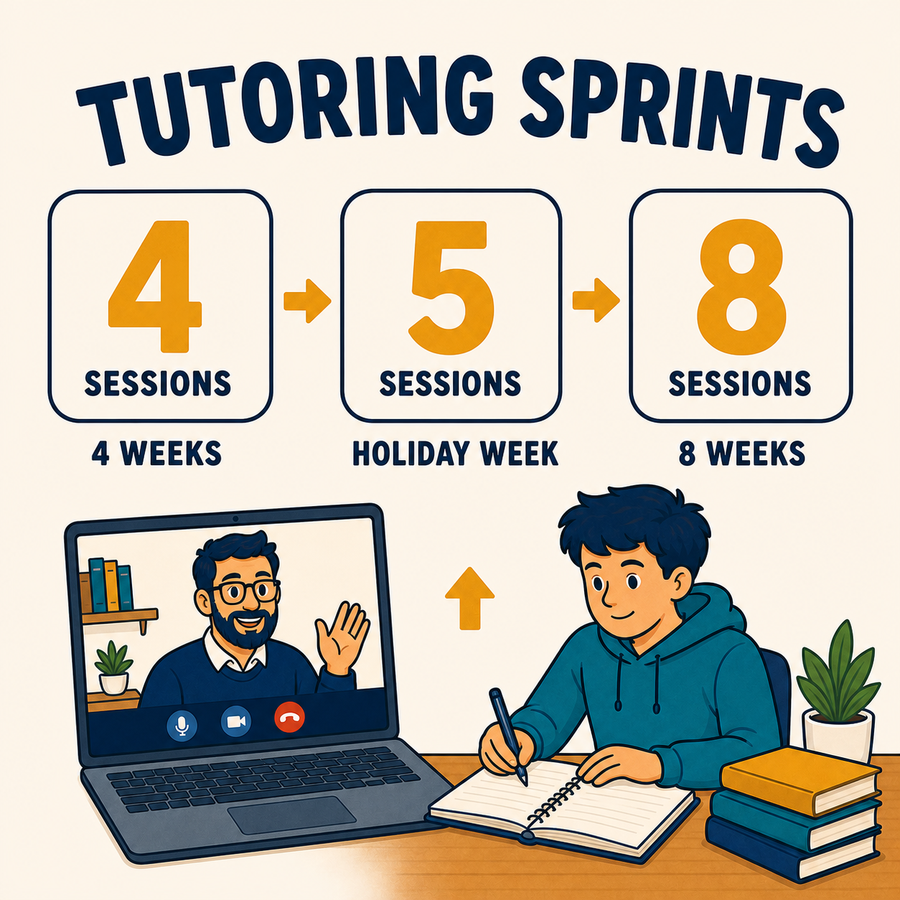 Tutoring sprints of 4, 5 or 8 one to one sessions for GCSE and SATs