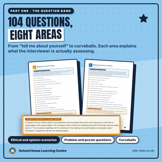 The 11+ interview question bank: 104 questions in eight areas, each explaining what the interviewer is assessing