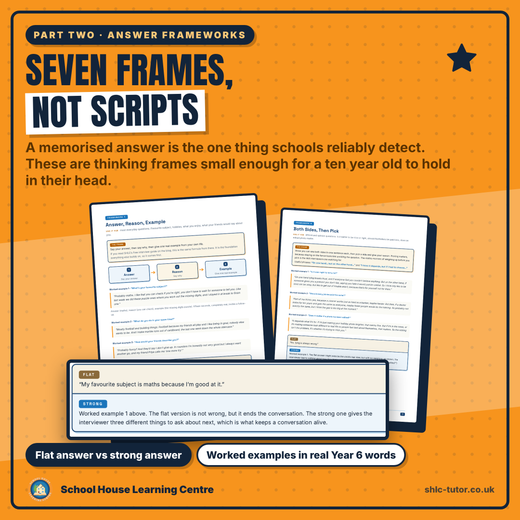 Seven answer frames for 11+ interviews, with worked examples showing a flat answer beside a strong one