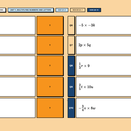 Practice questions, multiplying numbers and letters