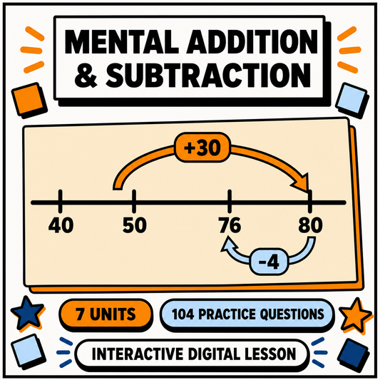 Mental Addition and Subtraction interactive digital maths lesson, 7 units and 104 practice questions