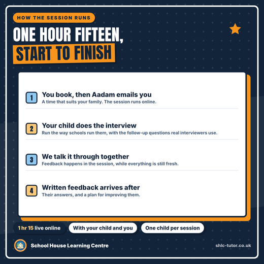 How the 11+ mock interview session runs, from booking through the interview to written feedback