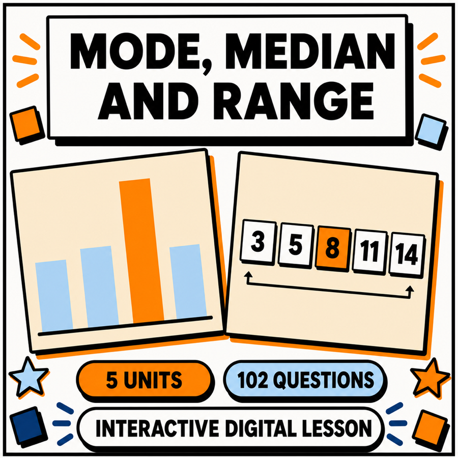 Mode, Median and Range interactive digital maths lesson, 5 units and 102 questions