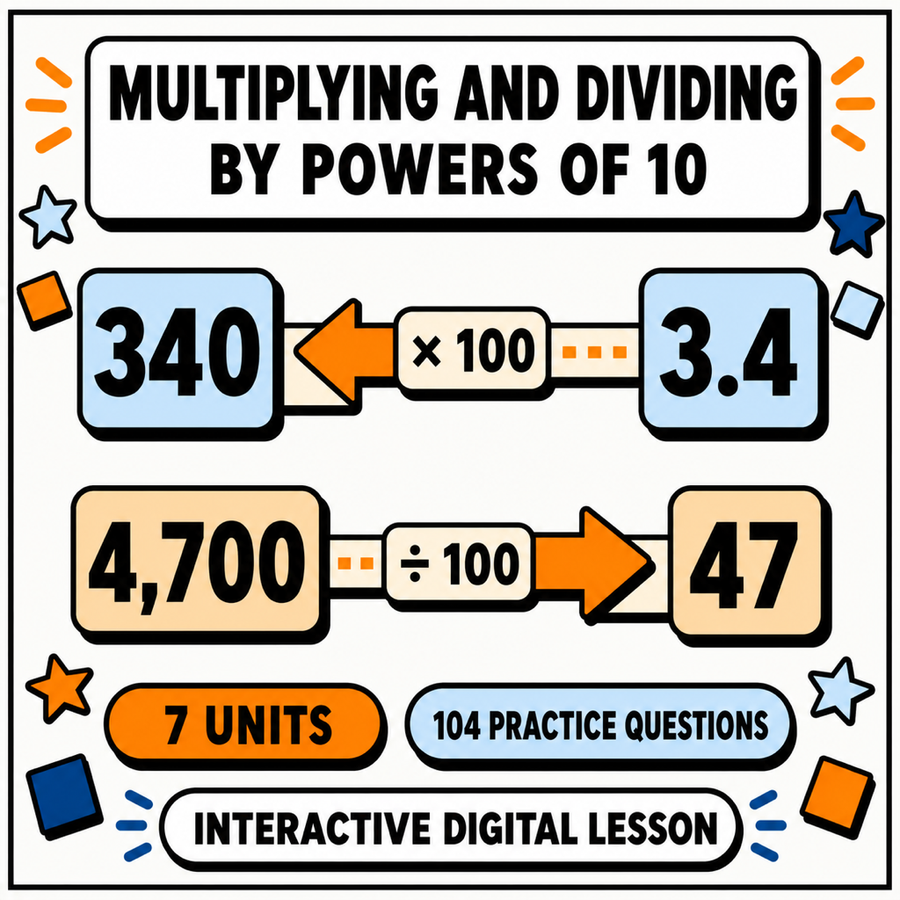 Multiplying and Dividing by Powers of 10 interactive digital lesson for 11+ and GCSE