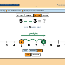 Guided number line showing 5 minus negative 3 stepping to the right