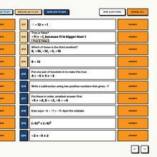 Hardest tier questions from the mixed challenge
