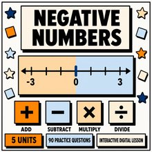 Negative Numbers interactive maths lesson for 11+ and GCSE