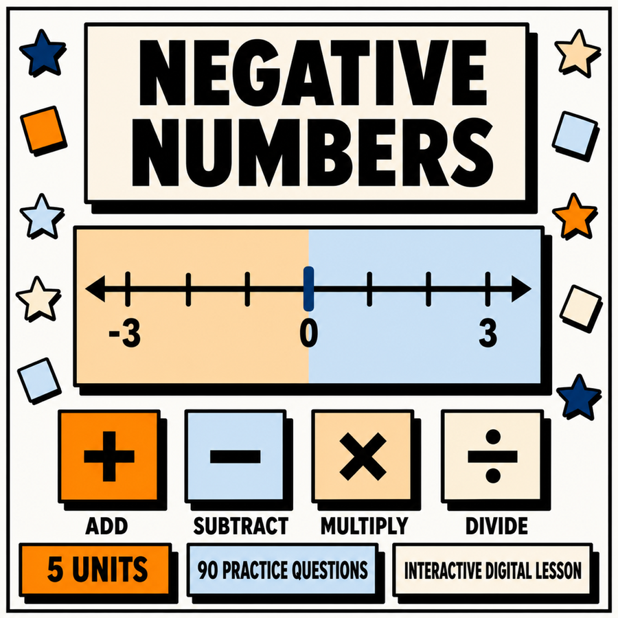 Negative Numbers interactive maths lesson for 11+ and GCSE