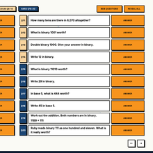 Hardest tier practice questions