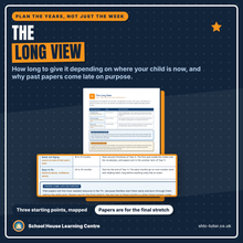 The Long View: how long to give 11+ preparation depending on where your child is now