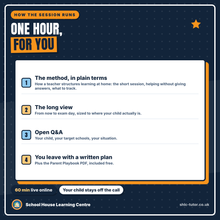 How the 11+ parent coaching session runs: the method, the long view, open Q&A and a written plan