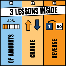 3 lessons inside, percentages of amounts, change and reverse percentages