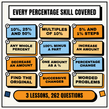 Every percentage skill covered, 3 lessons and 262 questions