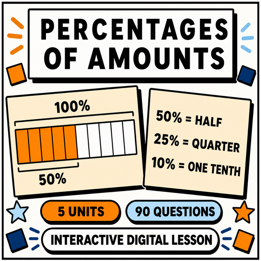 Percentages of Amounts interactive maths lesson for 11+ and GCSE, 5 units and 90 questions