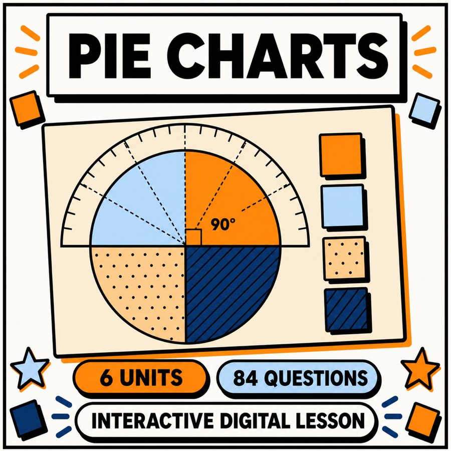 Pie Charts interactive maths lesson, 6 units and 84 questions for 11+ and GCSE