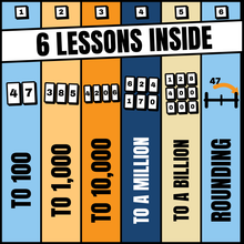 Six lessons inside, reading numbers to 100, 1,000, 10,000, a million, a billion, plus rounding