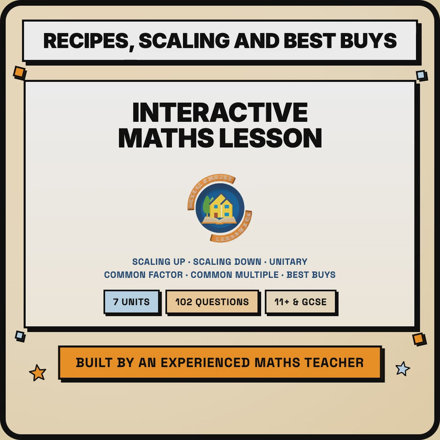 15 second preview of the Recipes, Scaling and Best Buys interactive digital lesson