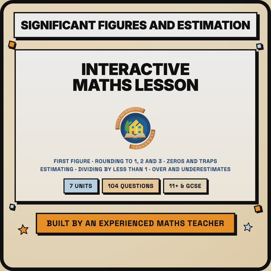 15 second preview of the Significant Figures and Estimation lesson