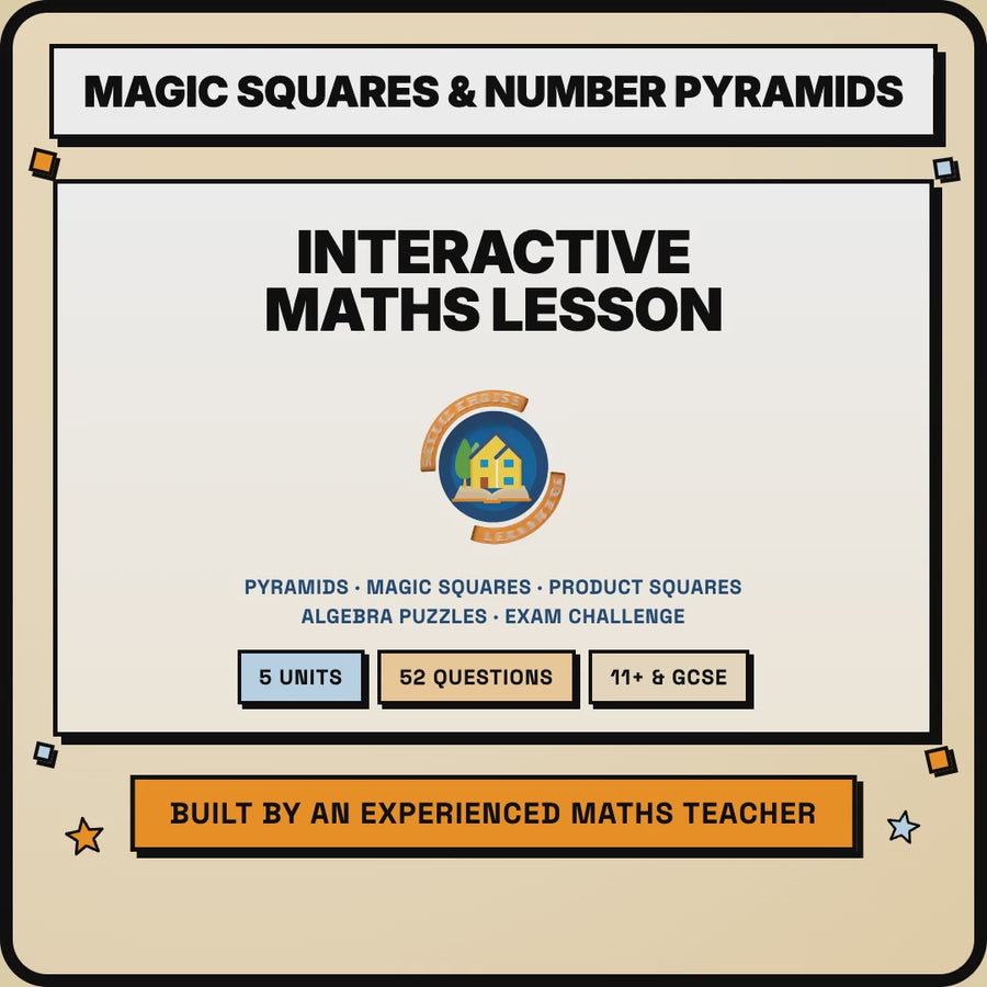 15 second preview of the Magic Squares and Number Pyramids lesson, 5 units and 52 questions
