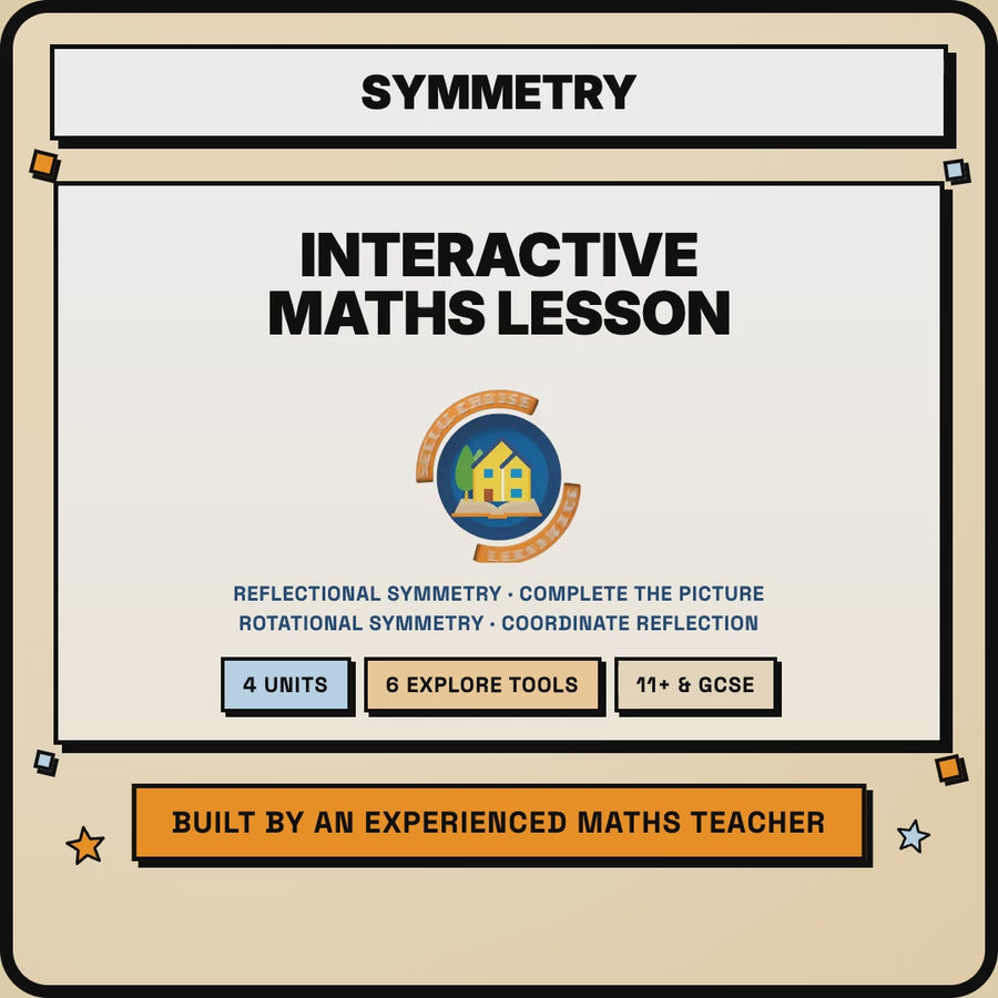 15 second preview of the Symmetry interactive digital lesson