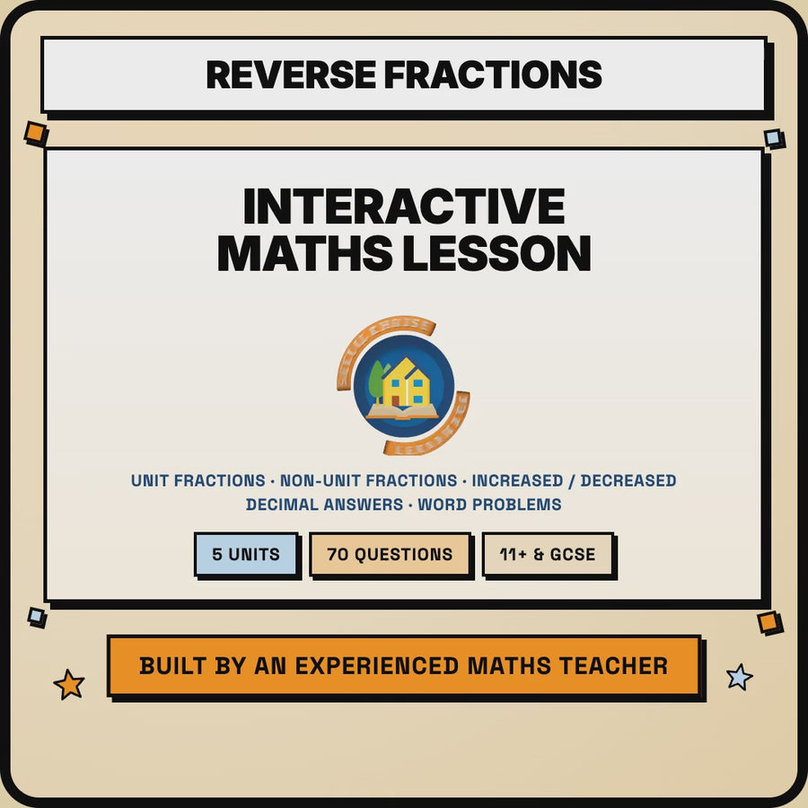 15 second preview of the Reverse Fractions interactive digital lesson