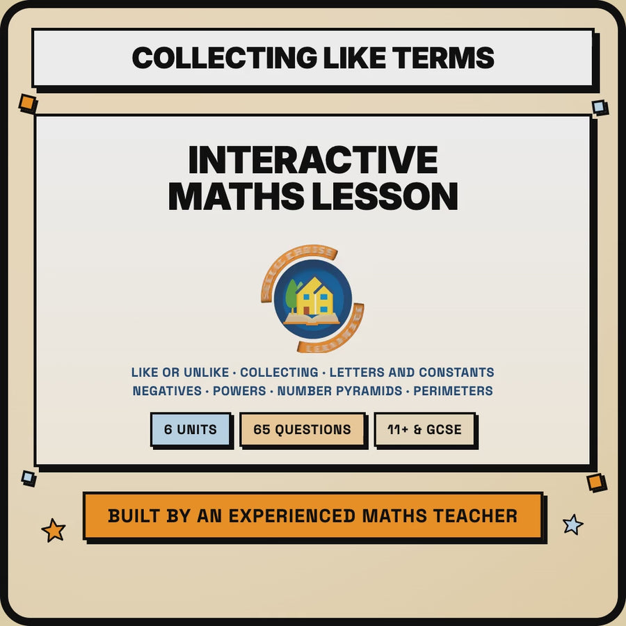 15 second preview of the Collecting Like Terms interactive digital lesson