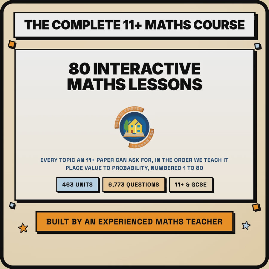 15 second tour of the Complete 11+ Maths Course