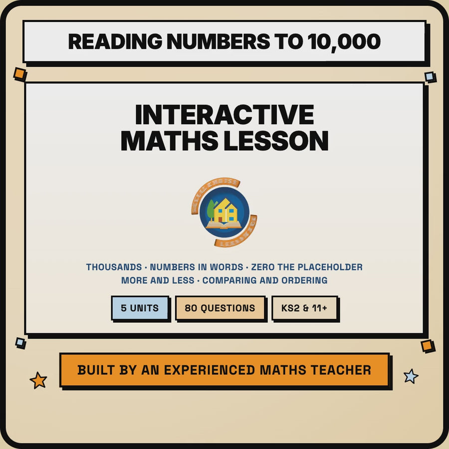 15 second preview of the Reading Numbers to 10,000 interactive lesson