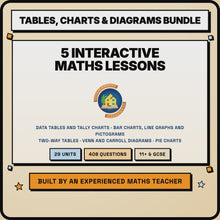 15 second preview of the Tables, Charts and Diagrams Bundle