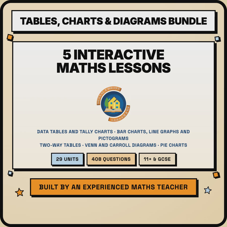15 second preview of the Tables, Charts and Diagrams Bundle