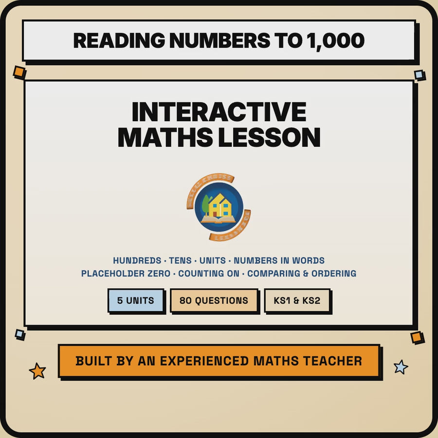 15 second tour of the Reading Numbers to 1,000 interactive lesson