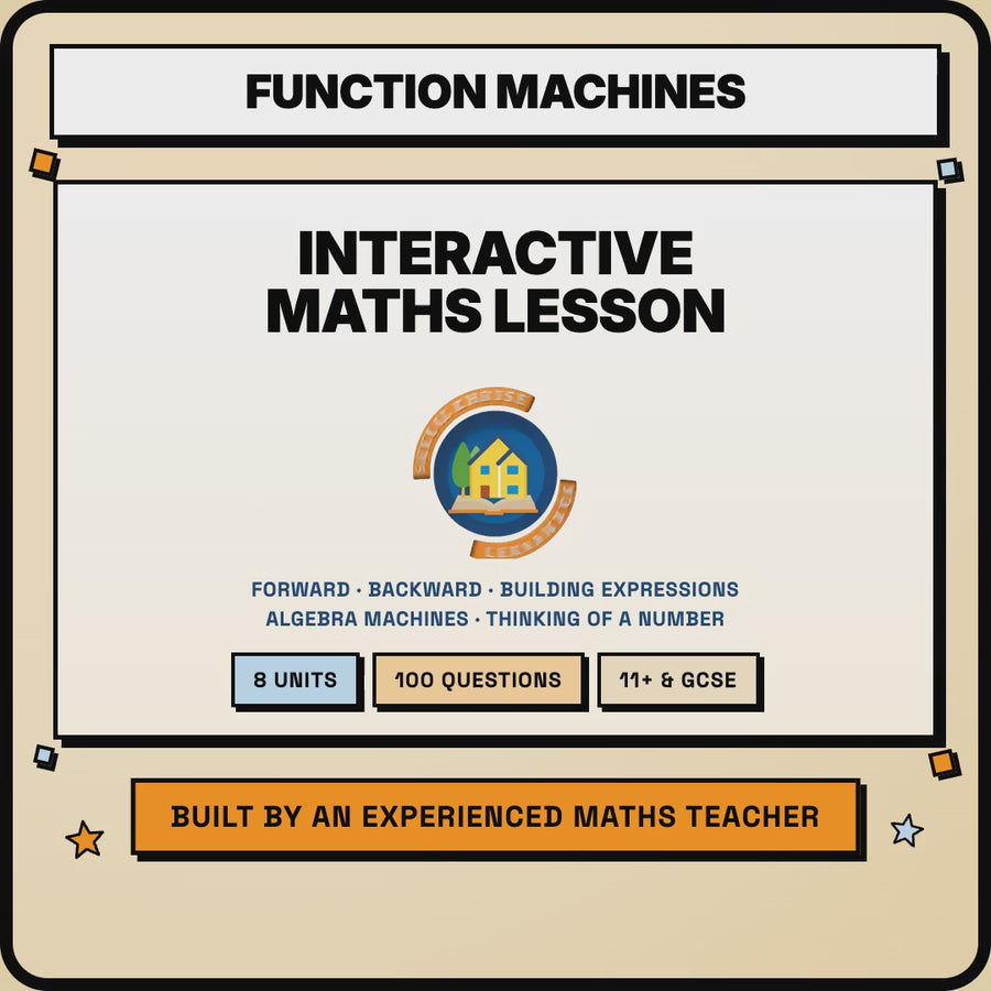 15 second preview of the Function Machines interactive digital lesson